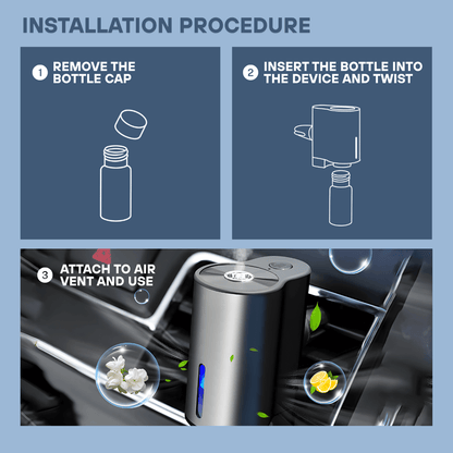 Aromate – Drive with Fragrance